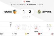 开云体育中国-瓦伦西亚主场平局，积分榜位置保持的简单介绍