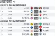 开云体育官方网站-尤文图斯横扫对手，积分榜继续领跑的简单介绍