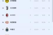 开云体育登录-利物浦中场组织有序，欧冠淘汰赛轻松晋级的简单介绍