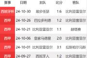 开云体育app-阿拉维斯客场取胜，继续保持低调崛起态势的简单介绍
