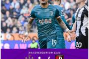 开云体育平台APP-伯恩茅斯失利，英超梦碎欧冠希望的简单介绍
