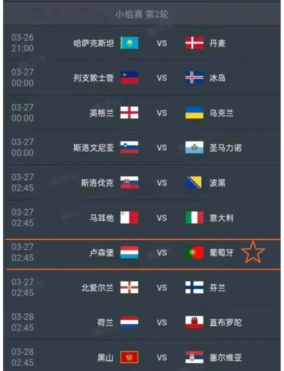 关于欧洲杯预选赛战火重燃，各队备战紧张的信息