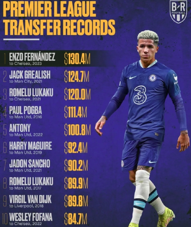 英超受质疑被曝丑闻小球员纷纷愿意转会的简单介绍 英超受质疑被曝丑闻小球员纷纷愿意转会的简单介绍