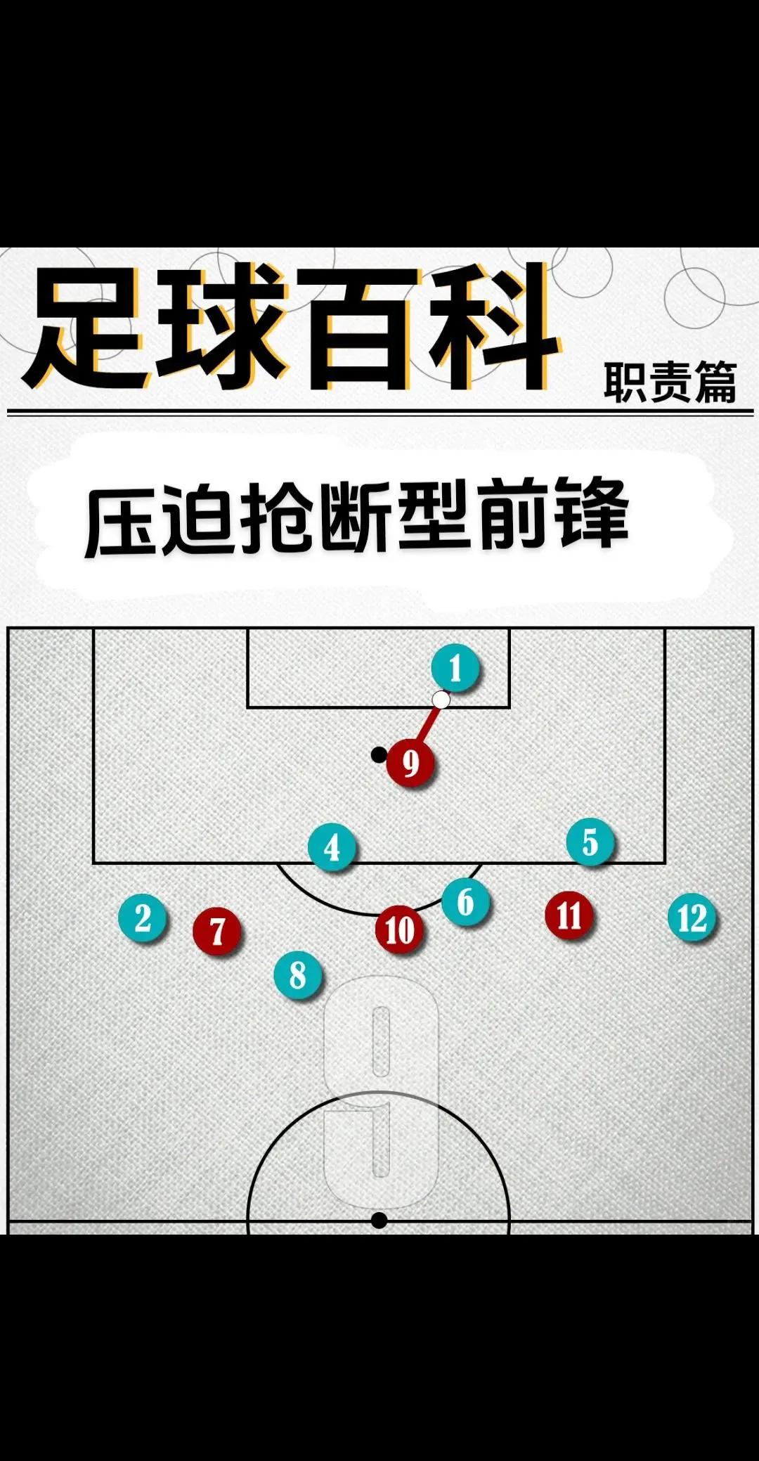 战术打法改变成功,让对手猝不及防的简单介绍 战术打法改变成功,让对手猝不及防的简单介绍