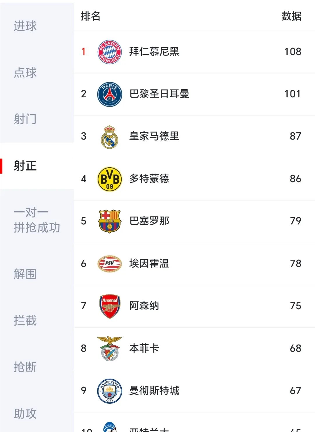 包含国米遭遇三连败，积分榜逐渐下滑的词条