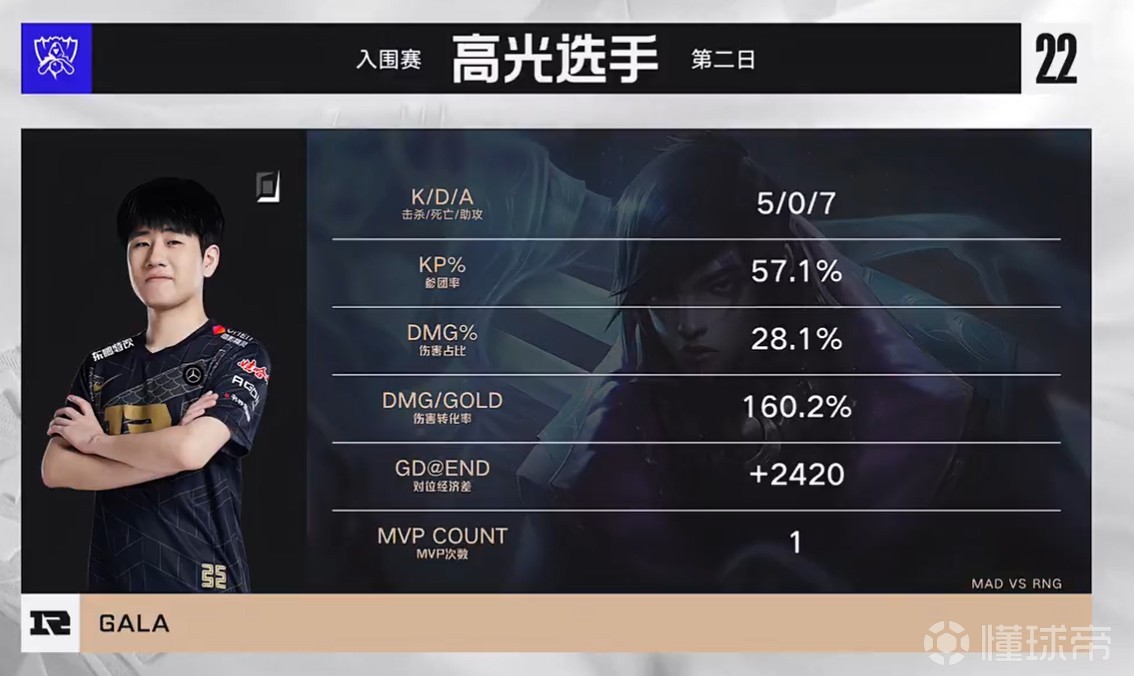 100T横扫DK，Caps拿下关键大龙入围赛2:0（上海）