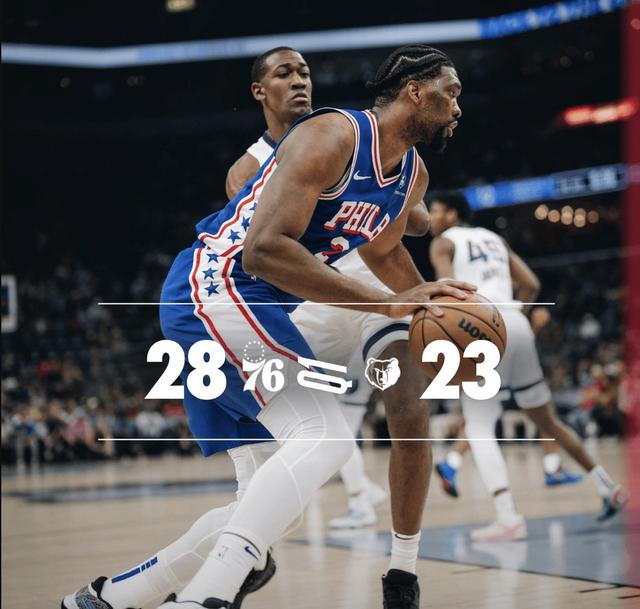 76人翻盘灰熊,恩比德绝境逆转 76人翻盘灰熊,恩比德绝境逆转