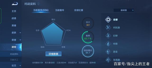 关于赔率变化官方发布赛后数据,表现引争议的信息 关于赔率变化官方发布赛后数据,表现引争议的信息